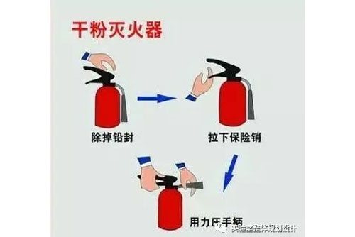 實(shí)驗(yàn)室安全及防護(hù)知識(shí)及其常識(shí)(圖3) 實(shí)驗(yàn)室安全及防護(hù)知識(shí)及其常識(shí)(圖3)