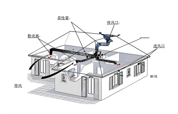風(fēng)機(jī)1.png 風(fēng)機(jī)1.png